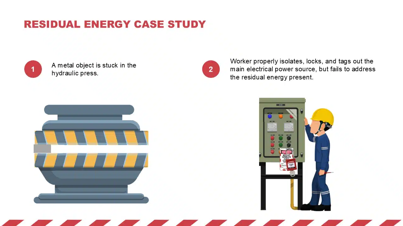 Lockout-Tagout Presentation - Example 1