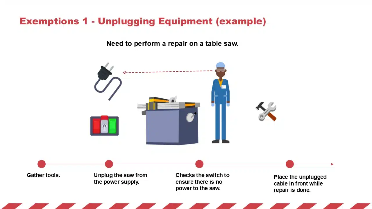 Lockout-Tagout Presentation - Example 5