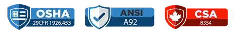 North American Aerial Lift Training Standards