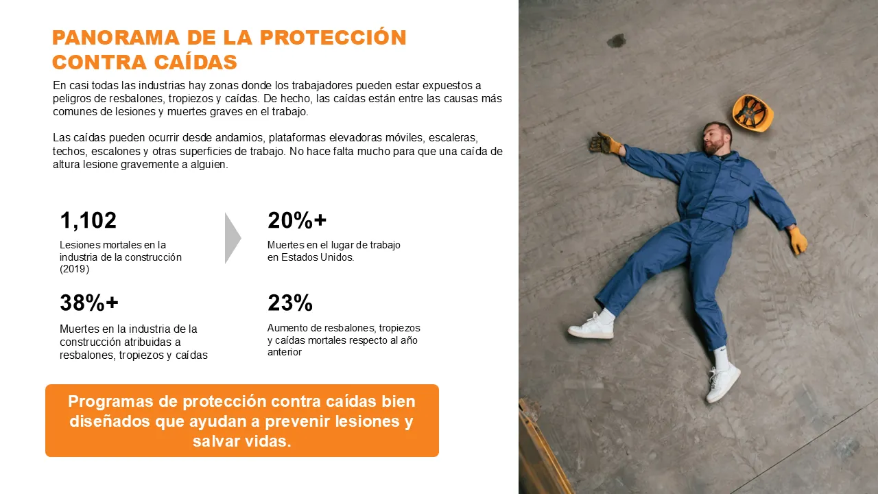 Spanish Fall Protection Training PowerPoint Sample 5