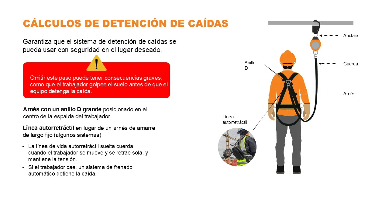 Spanish Fall Protection Training PowerPoint Sample 6
