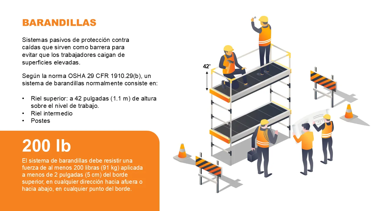 Spanish Fall Protection Training PowerPoint Sample 7